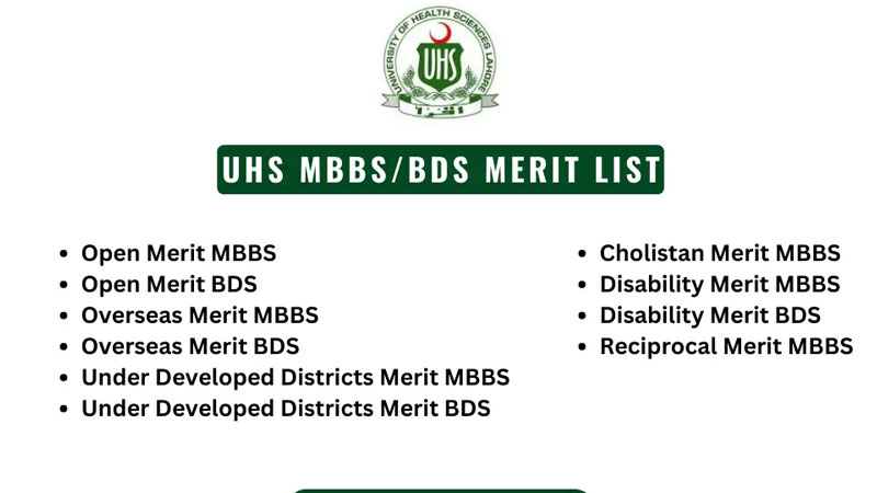 List of Merit for MBBS and BDS Admissions Released