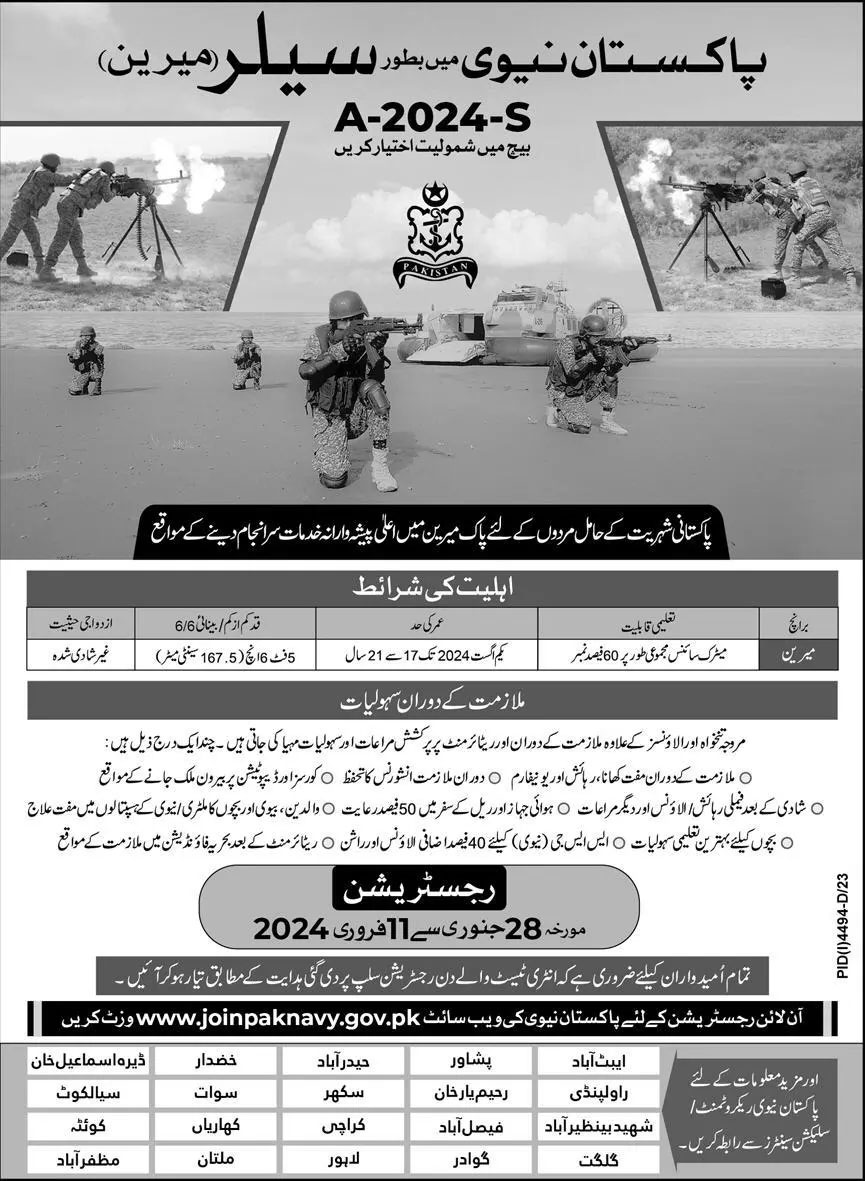 Join Pak Navy Jobs 2024 Online Apply